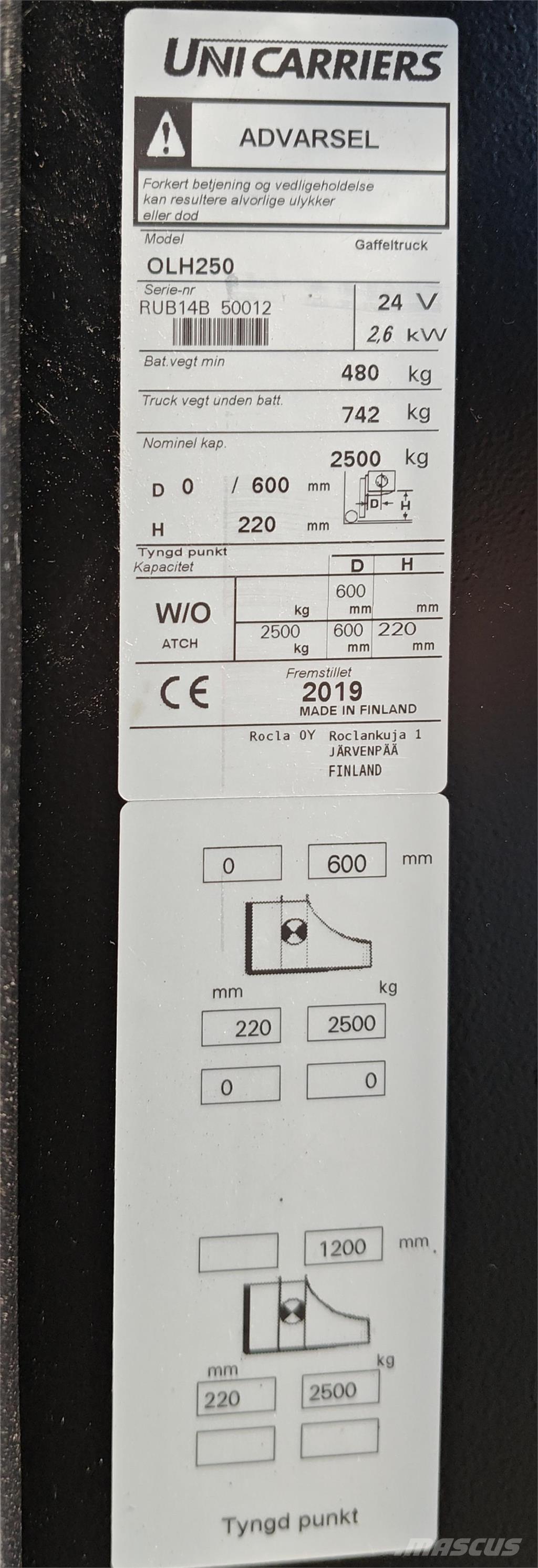 UniCarriers OLH250 低架装载机