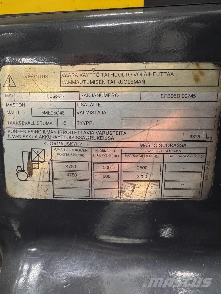Mitsubishi FB25CN 电动叉车