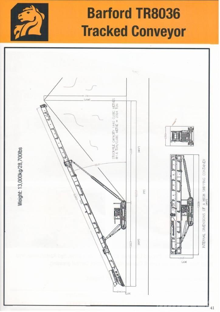 Barford TR8036 输送机械