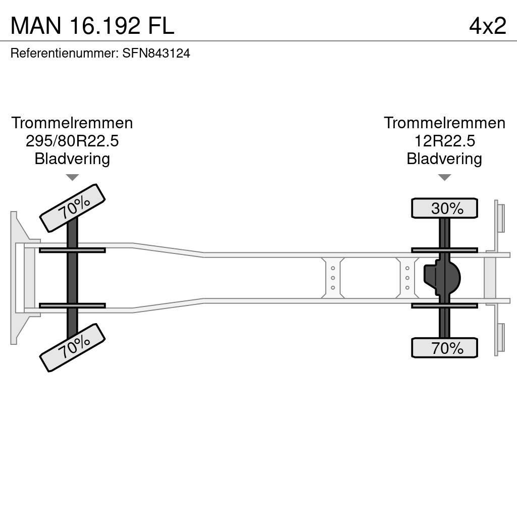 MAN 16.192 FL 自卸式货车
