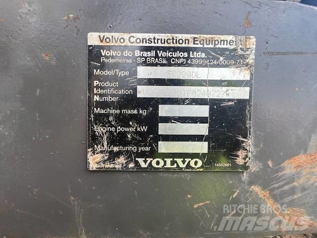 Volvo EC 220 D 履带挖掘机