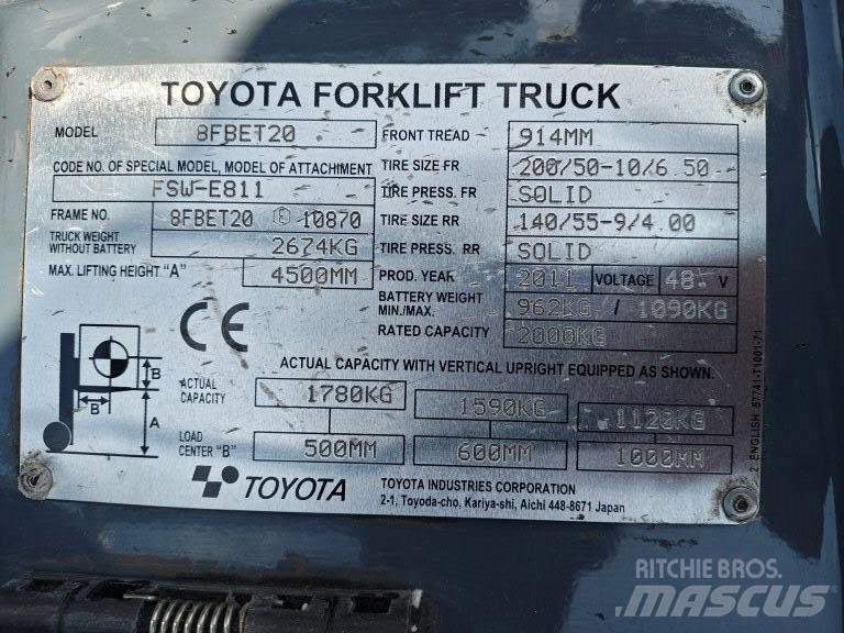 Toyota 8 FBET 20 电动叉车
