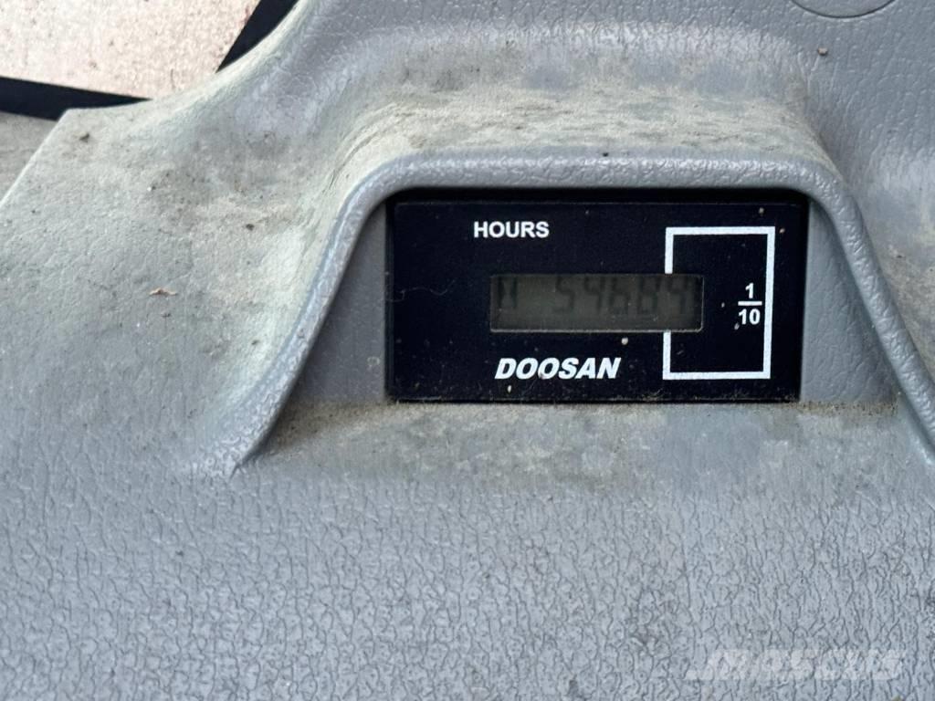 Doosan DX 140 W 轮式挖掘机