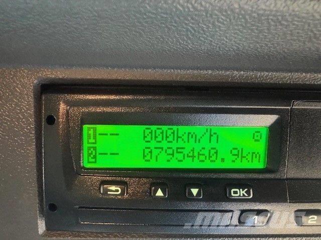 Scania P 250 冷藏车