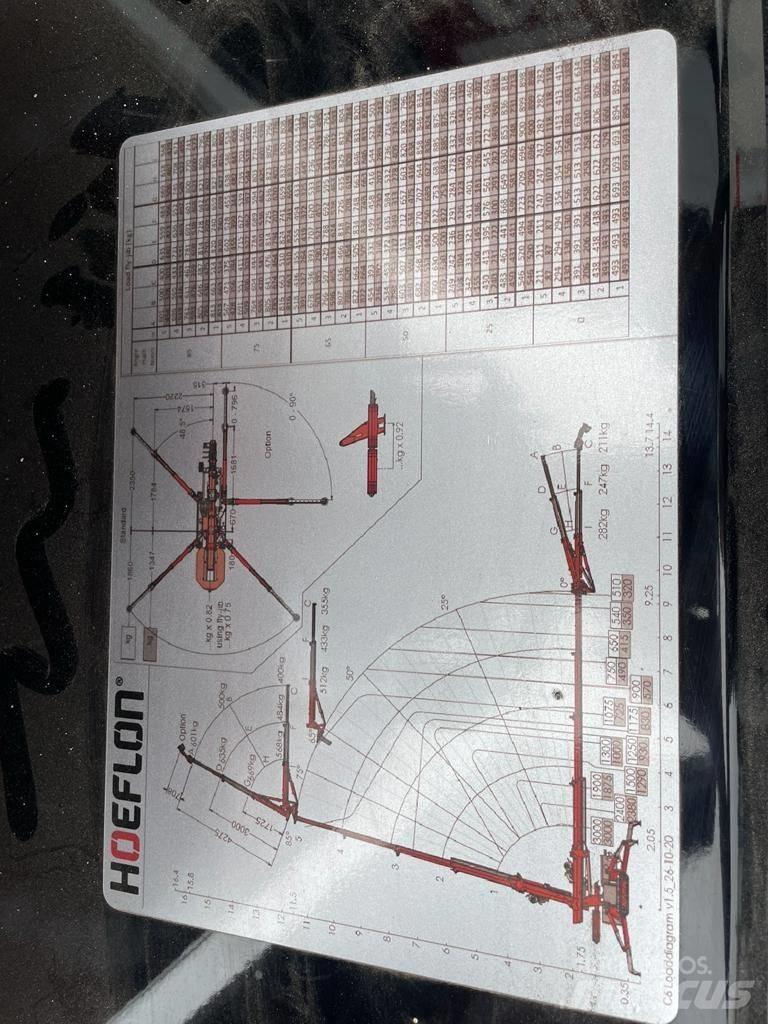 Hoeflon C 6 E 轻小型起重机