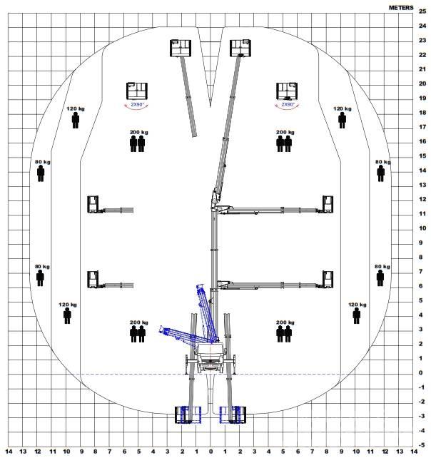 VERSALIFT VTX-240 车载式高空作业车