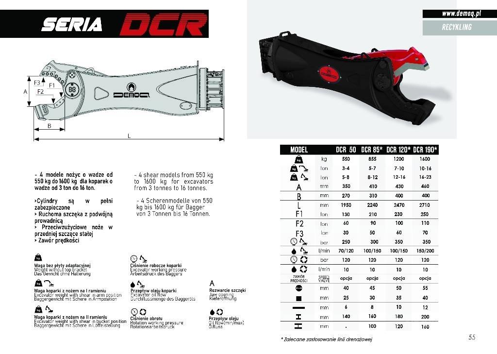  DEMOQ DCR120E 液压剪