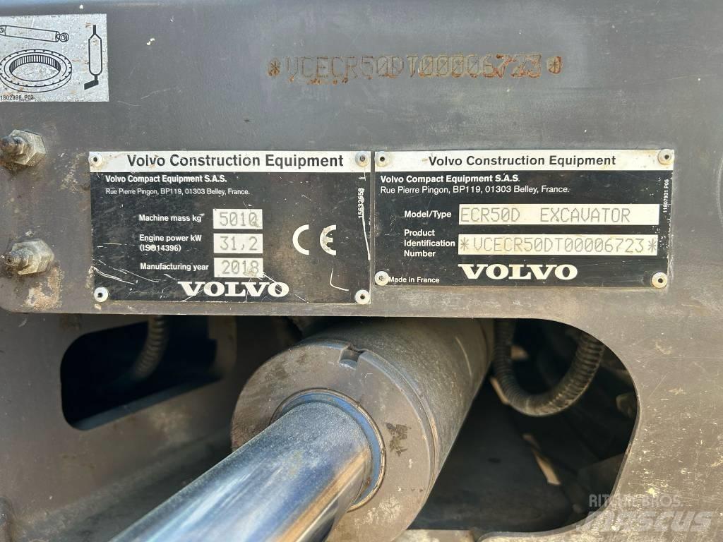 Volvo ECR 50 D 小型挖掘机