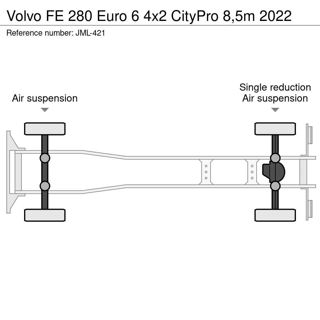 Volvo FE 厢式货车