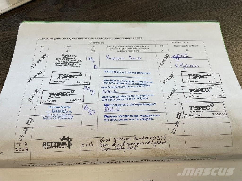 Hoeflon C 6 E 轻小型起重机
