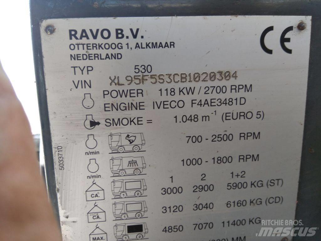 Ravo 530ST 扫地机