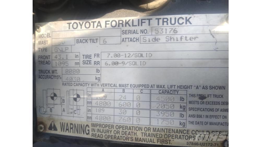 Toyota 8fu25 其他叉车