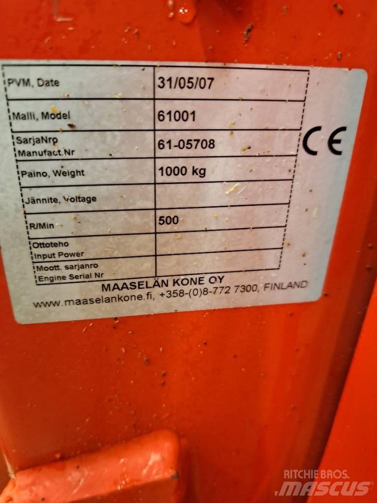Hakki Pilke 1x42 农业机械-其他