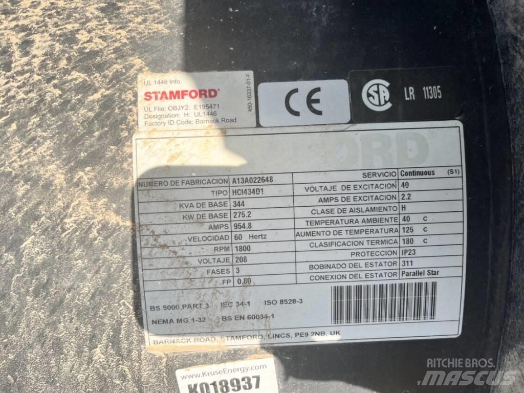 Hipower HRJW 310 T6 柴油发电机