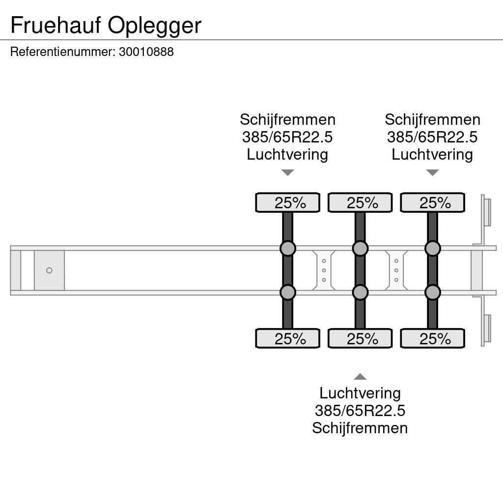 Fruehauf Oplegger 侧帘半挂车