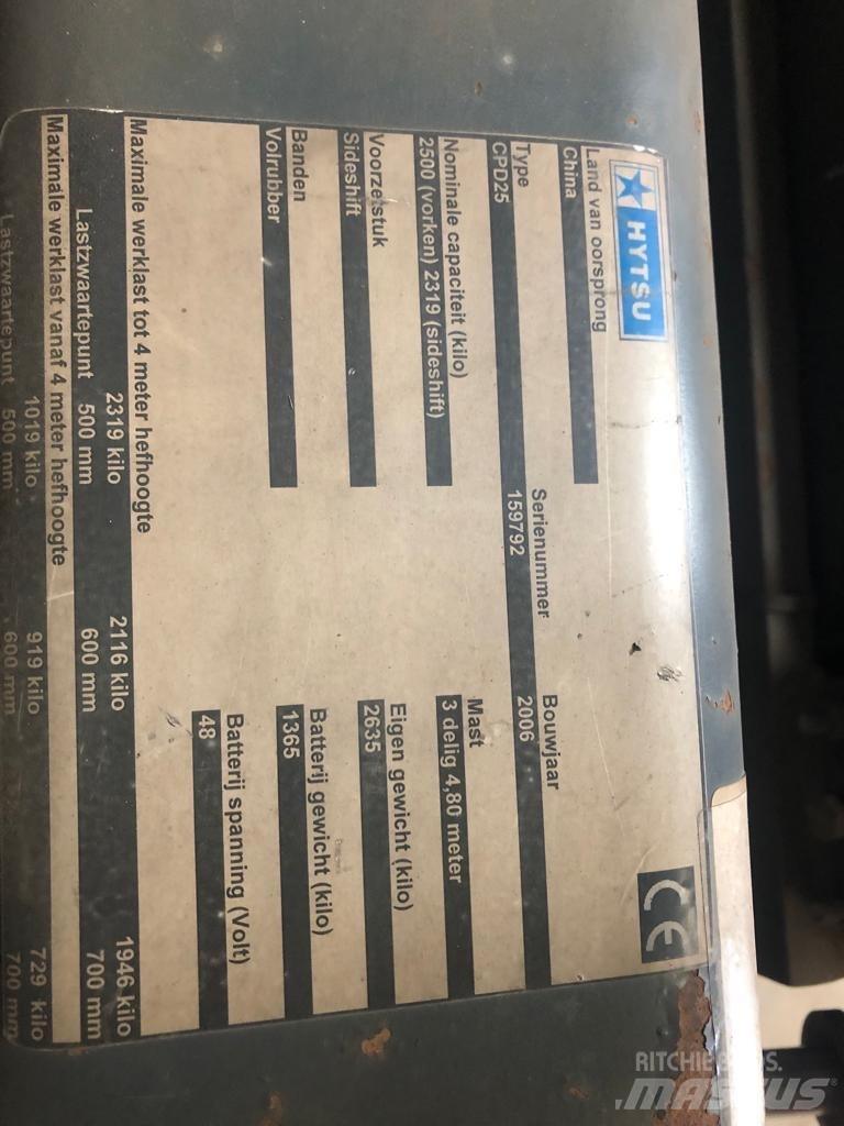 Hytsu CPD 25 电动叉车