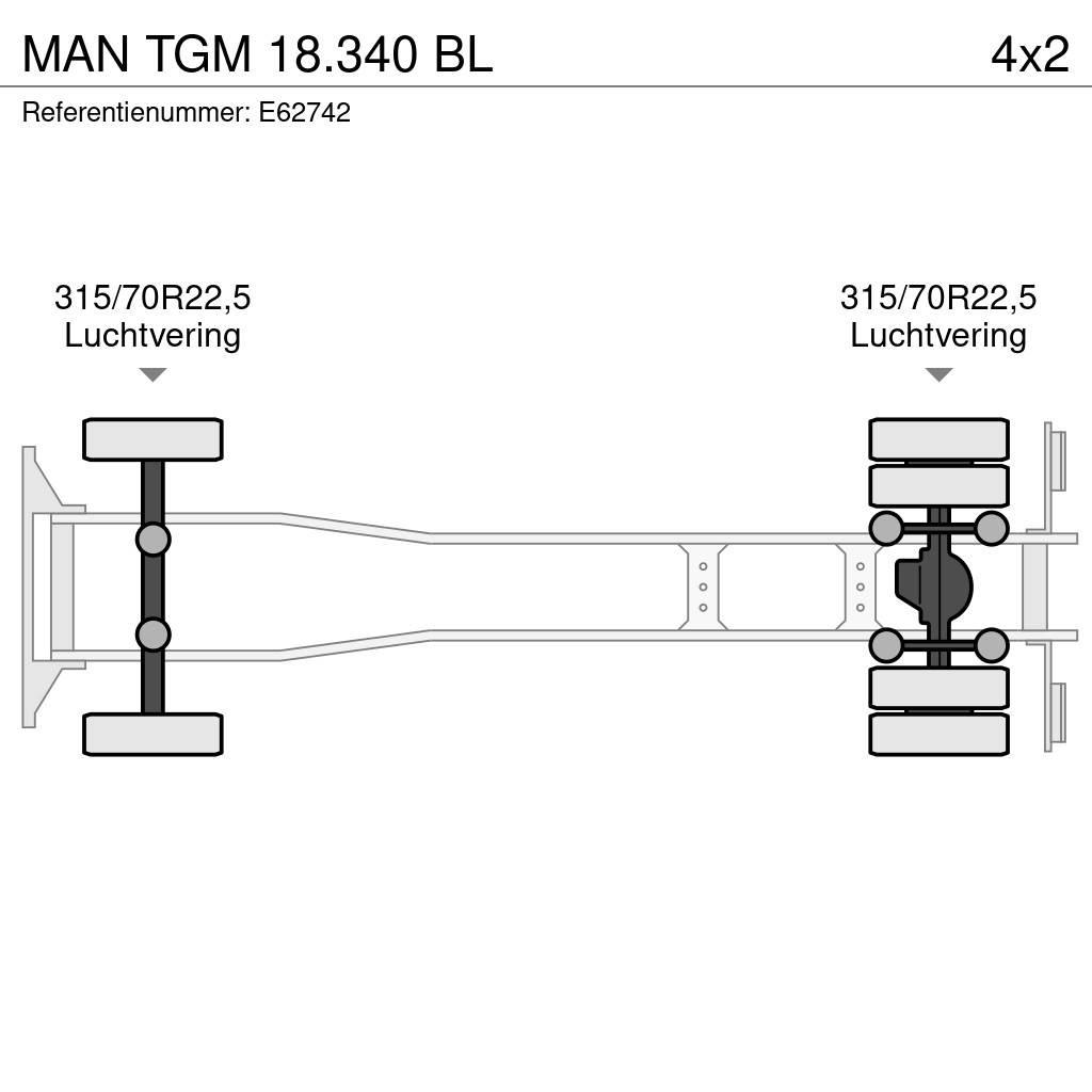 MAN TGM 18.340 BL 厢式货车