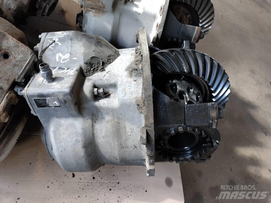 Volvo RTS2370A 轴