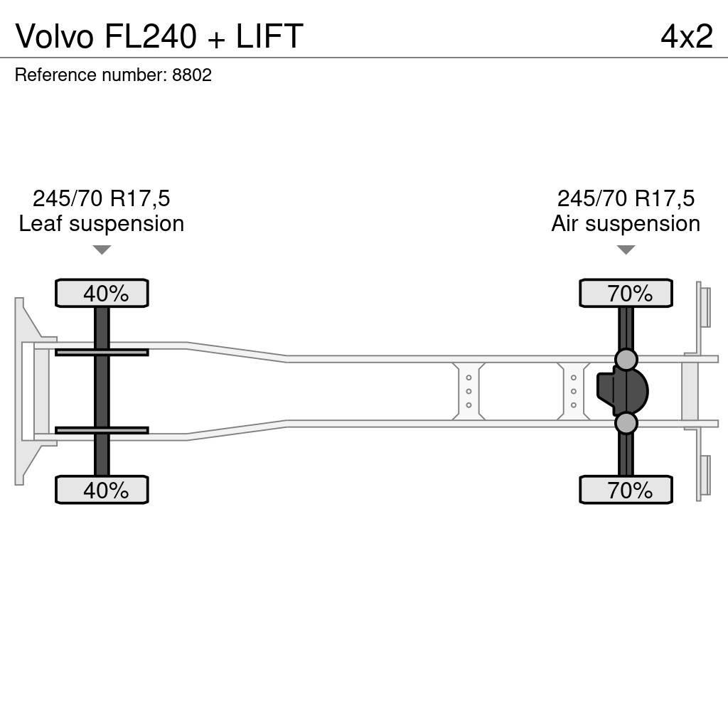 Volvo FL240 + LIFT 厢式货车