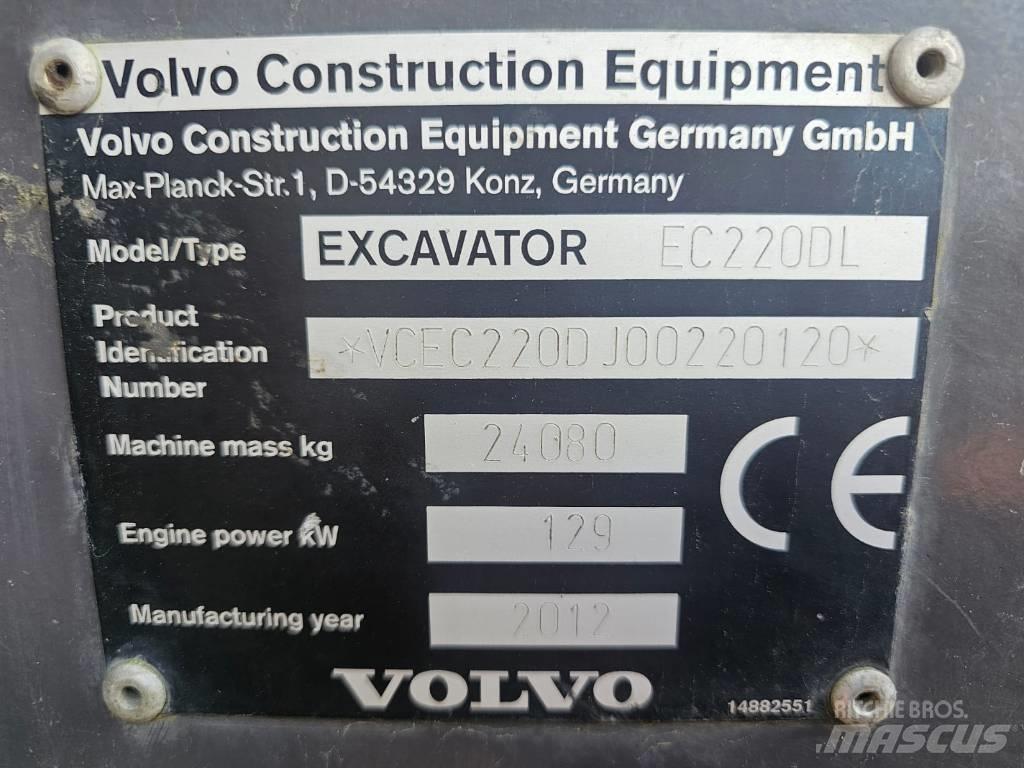 Volvo EC 220 DL 履带挖掘机