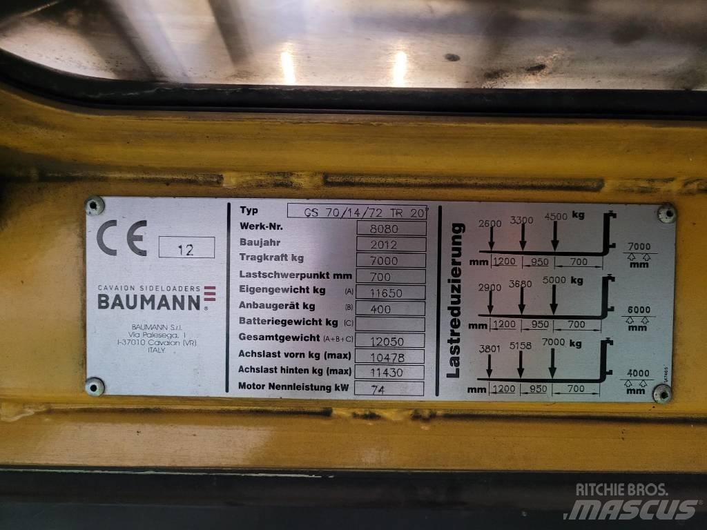 Baumann GS 70 侧卸式铲车