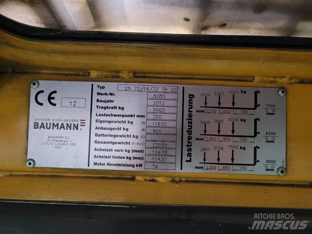 Baumann GS 70 侧卸式铲车