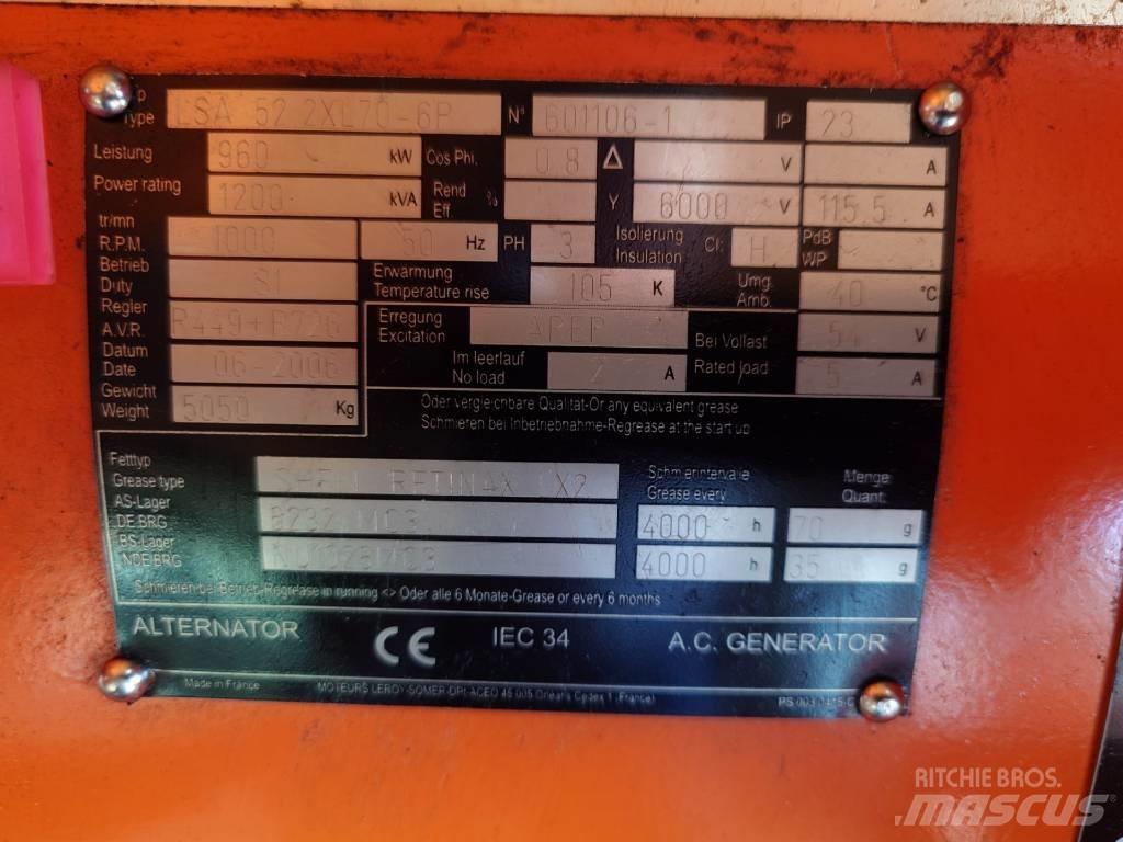 MWM TBD 440 08K 柴油发电机