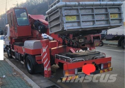 Horyong SKY280 车载式高空作业车