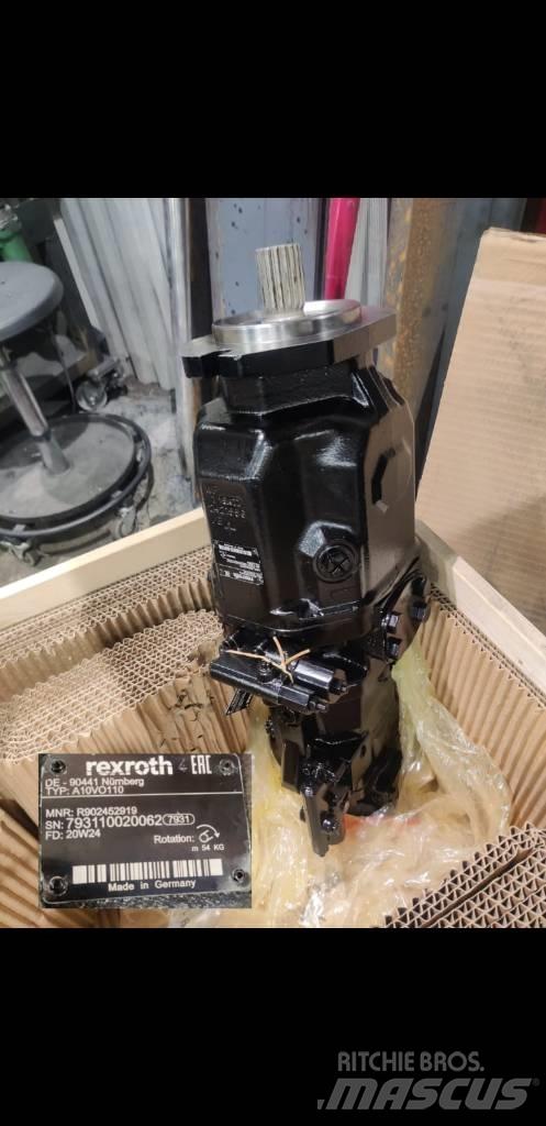 Sandvik Rexroth pump 地下电缆筛选机