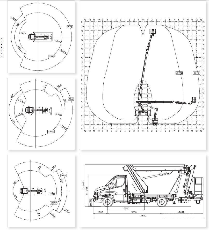Multitel MJ 201 车载式高空作业车