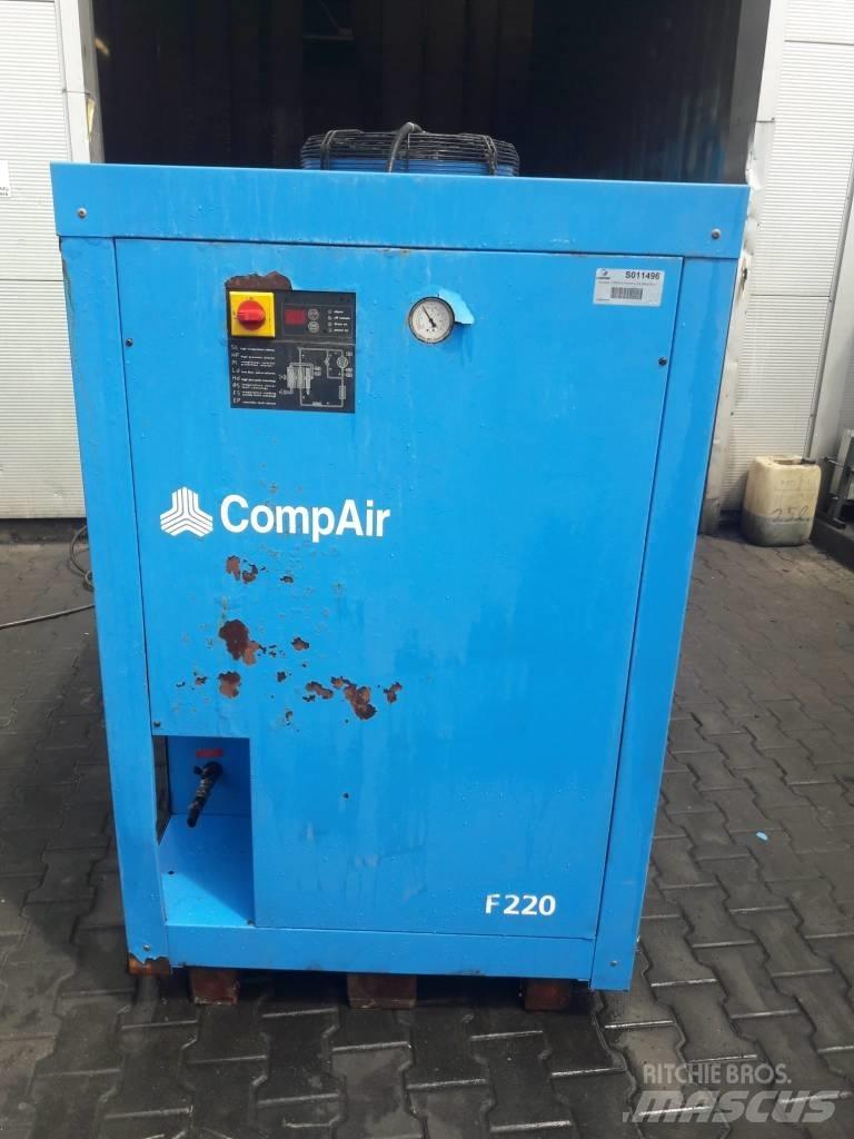 Compair F220HA 压缩空气干燥器