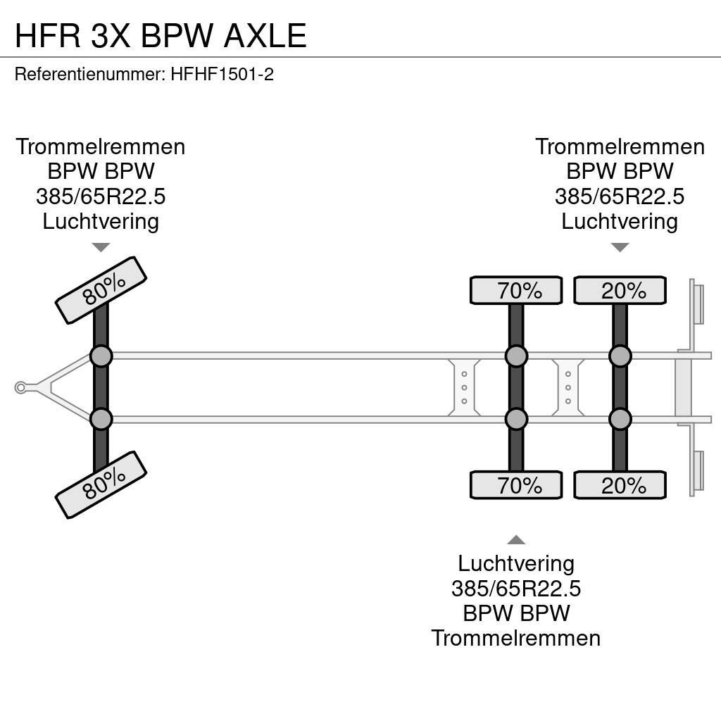 HFR 3X BPW AXLE 自卸半挂车