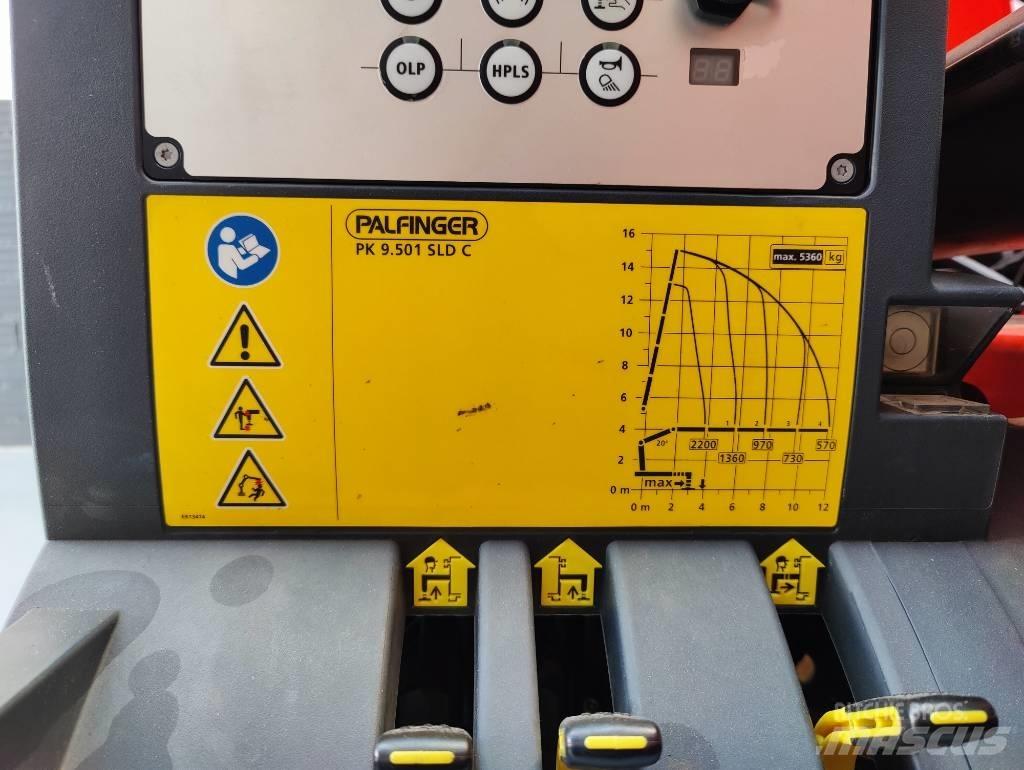 Palfinger PK 9501 随车折臂吊
