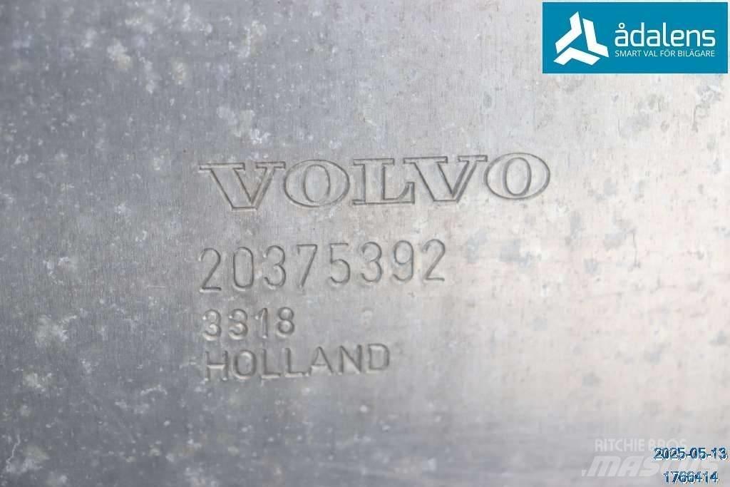 Volvo FH 12 液压