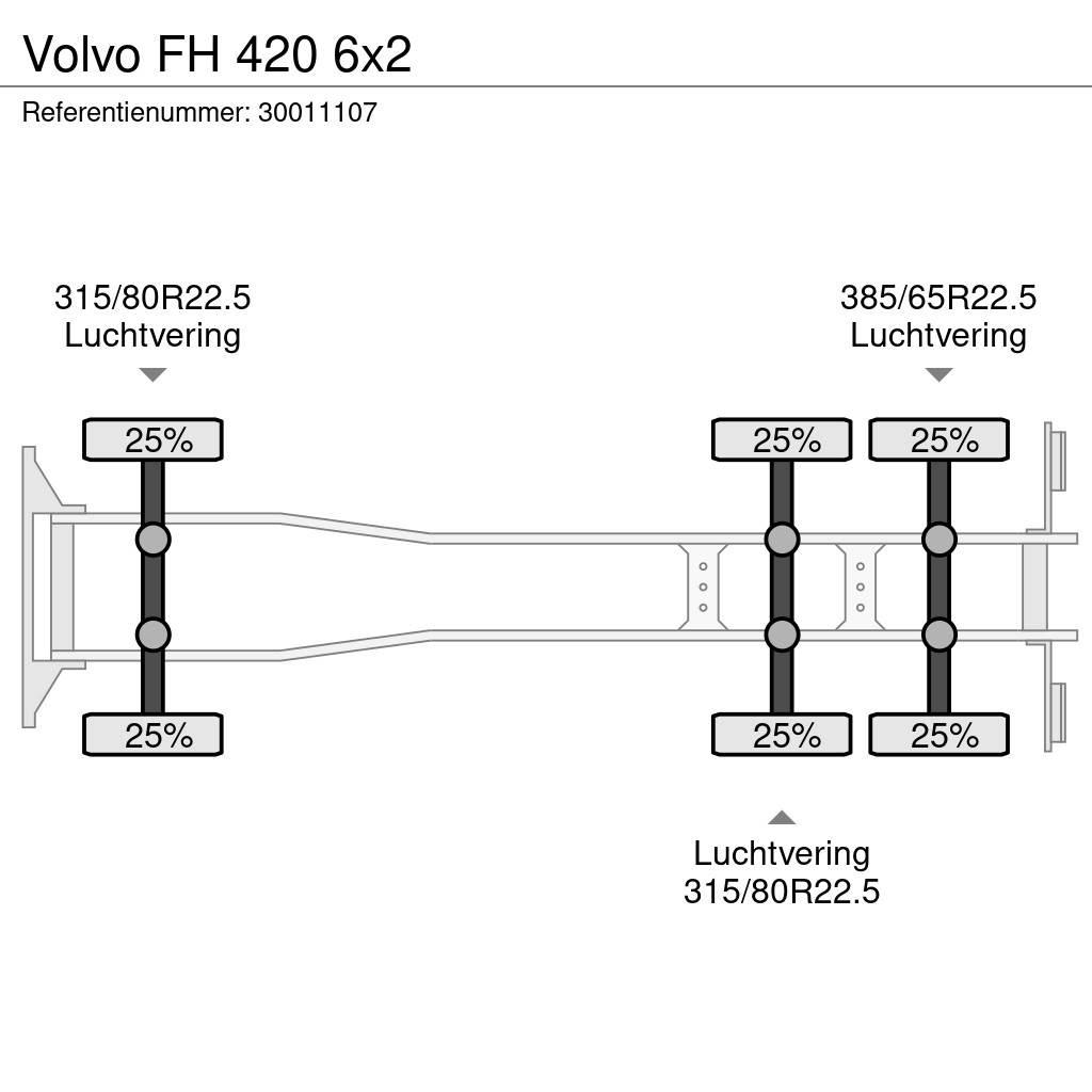 Volvo FH 420 6x2 集装箱叉车