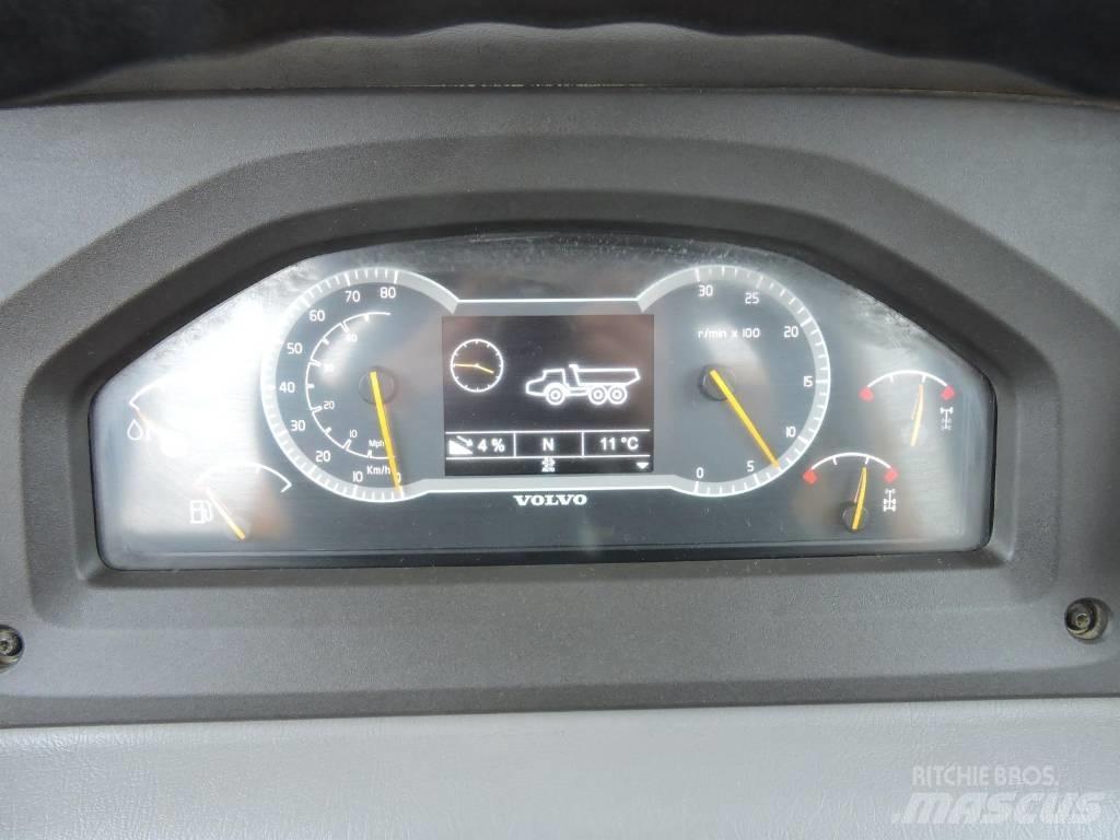Volvo A 25 F 铰接式自卸车