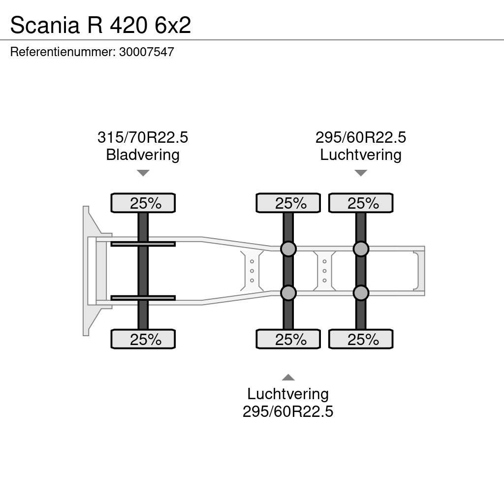 Scania R 420 6x2 牵引车