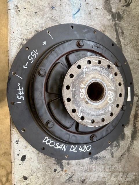 Doosan DL 420-3 底盘和悬架