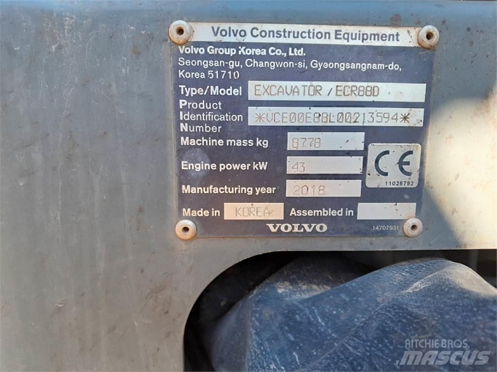 Volvo ECR88 小型挖掘机