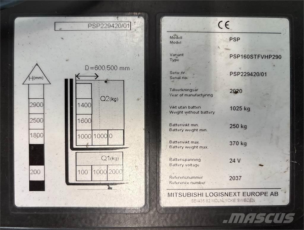 Atlet PSP160 行走式堆垛机