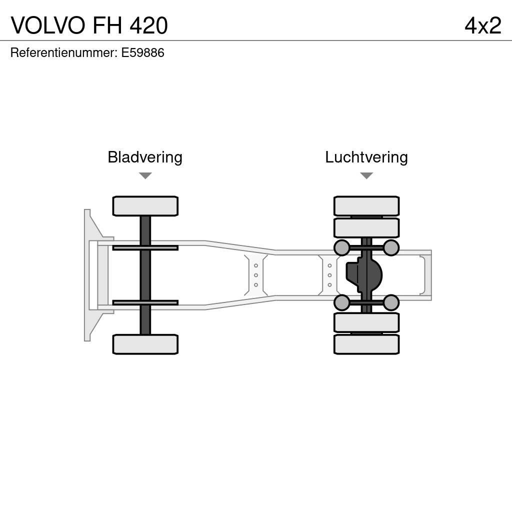 Volvo FH 420 牵引车