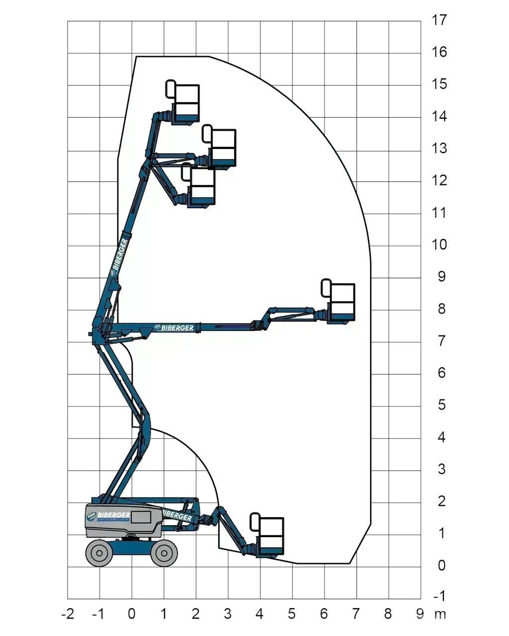 Genie Z45 XC 曲臂高空工作平台