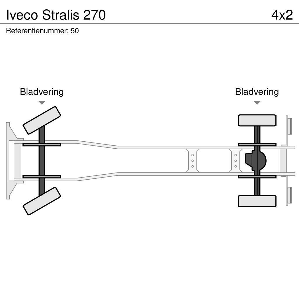 Iveco Stralis 270 自卸式货车