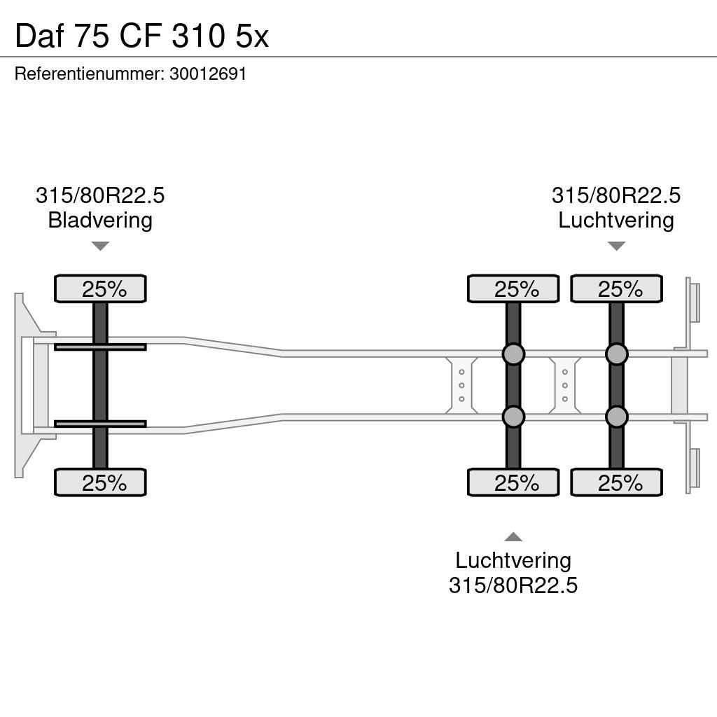 DAF 75 CF 310 5x 垃圾车