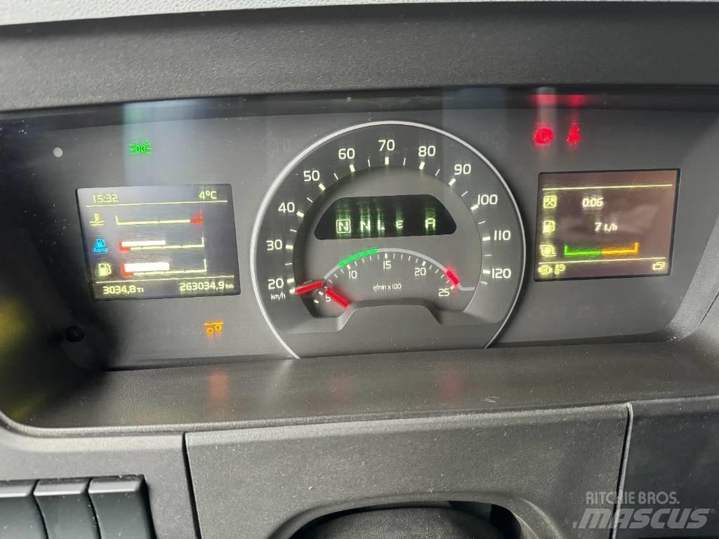 Volvo FM 8*4 自卸式货车