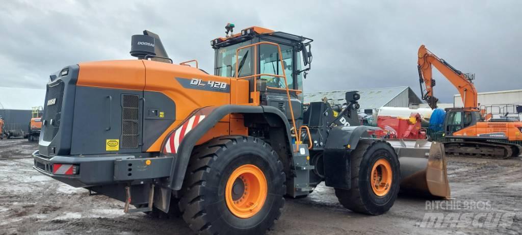 Doosan DL420-7 轮式装载机