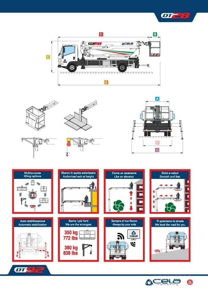 Cela DT 28 车载式高空作业车