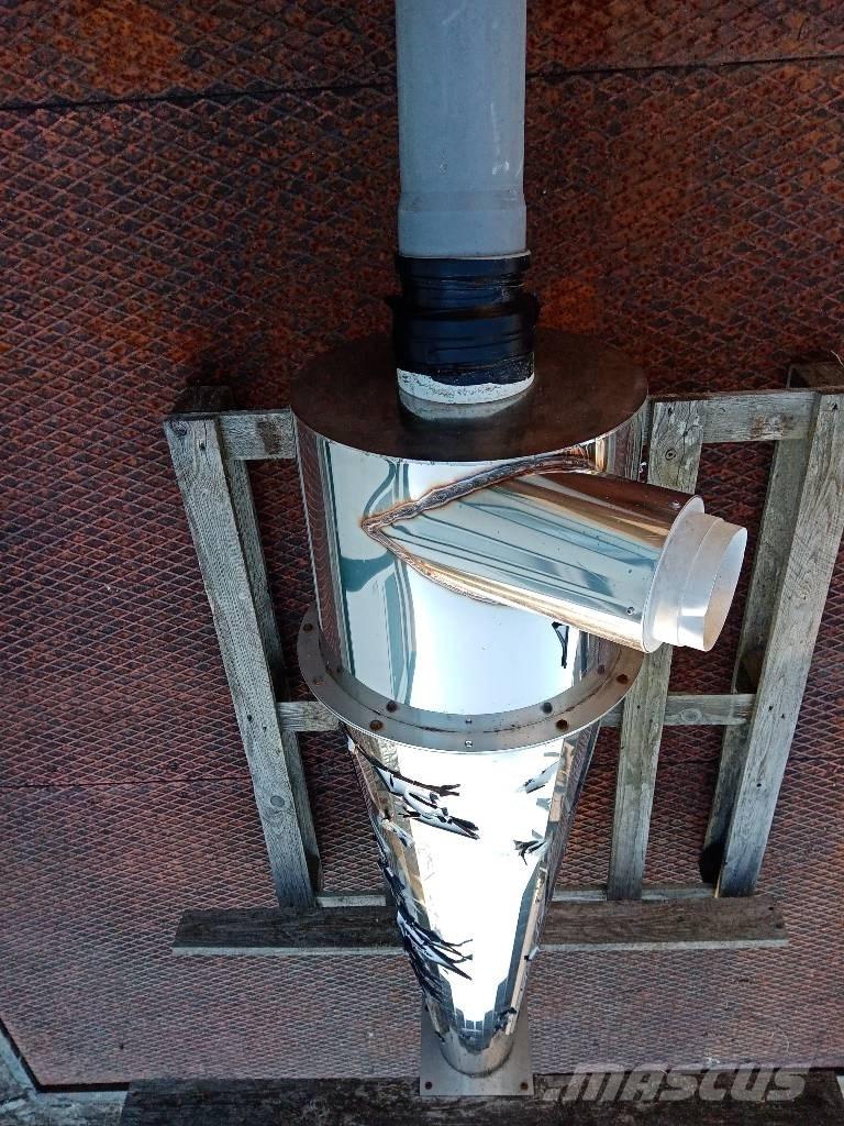 Inox Ciklon 分拣设备