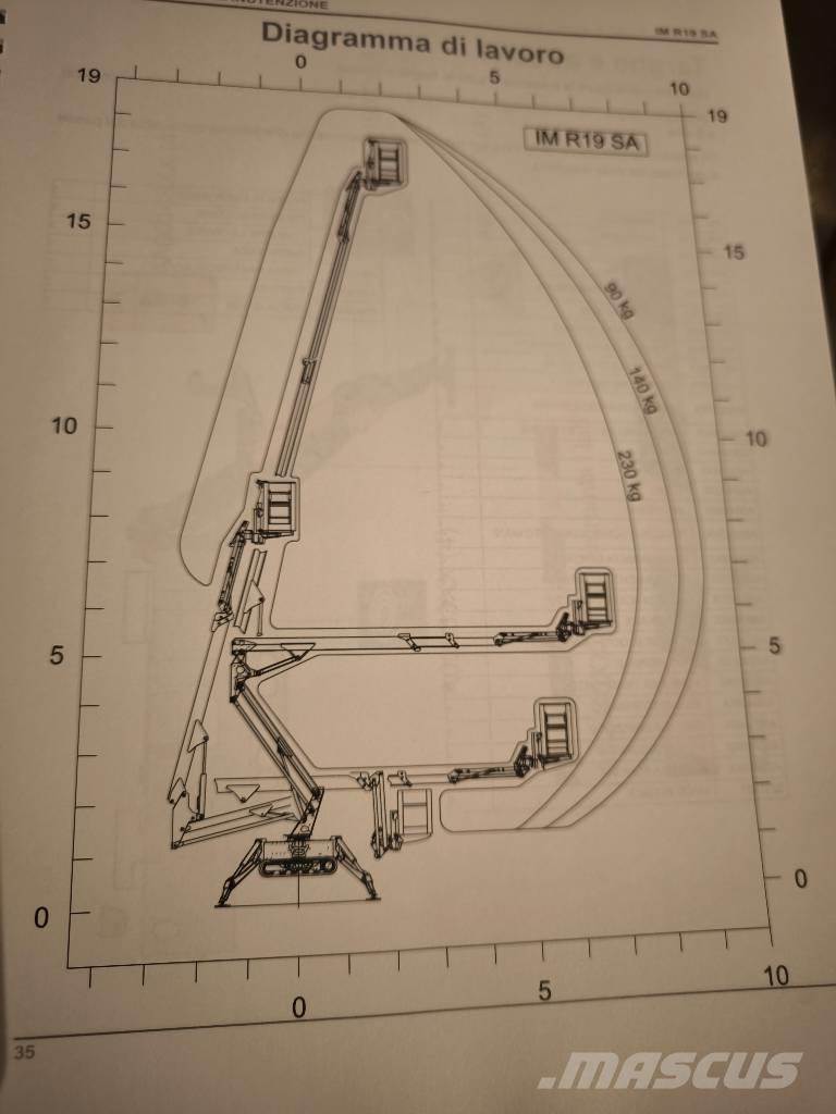 Imer IM R 19 其他升降机和高空作业平台