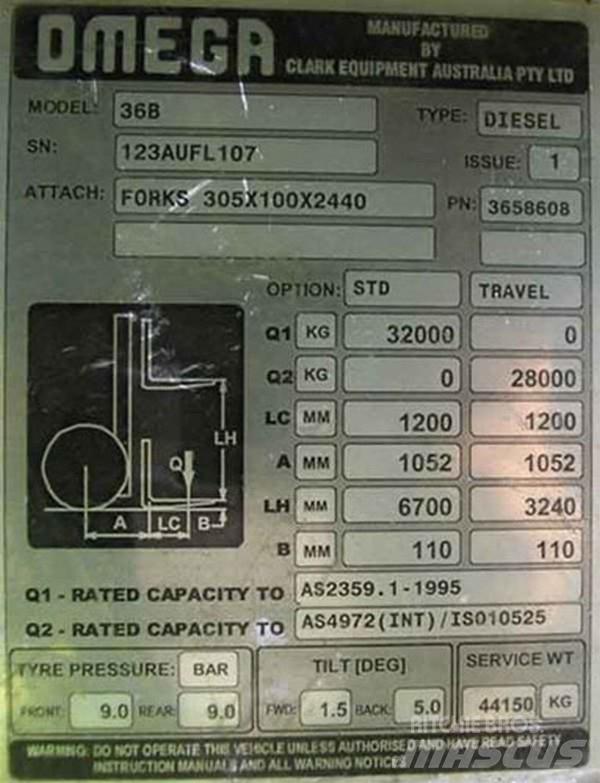 Omega Omega	36C FLT 其他叉车
